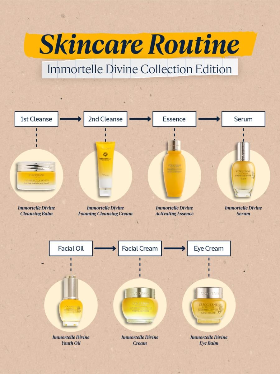 e-Tax | L'OCCITANE en Provence Immortelle Divine Youth Oil 15 mL