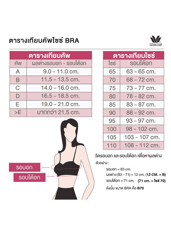 Wacoal Curve Diva Firming bra for large cup girls, model WB7525, black –  Thai Wacoal Public Company Limited