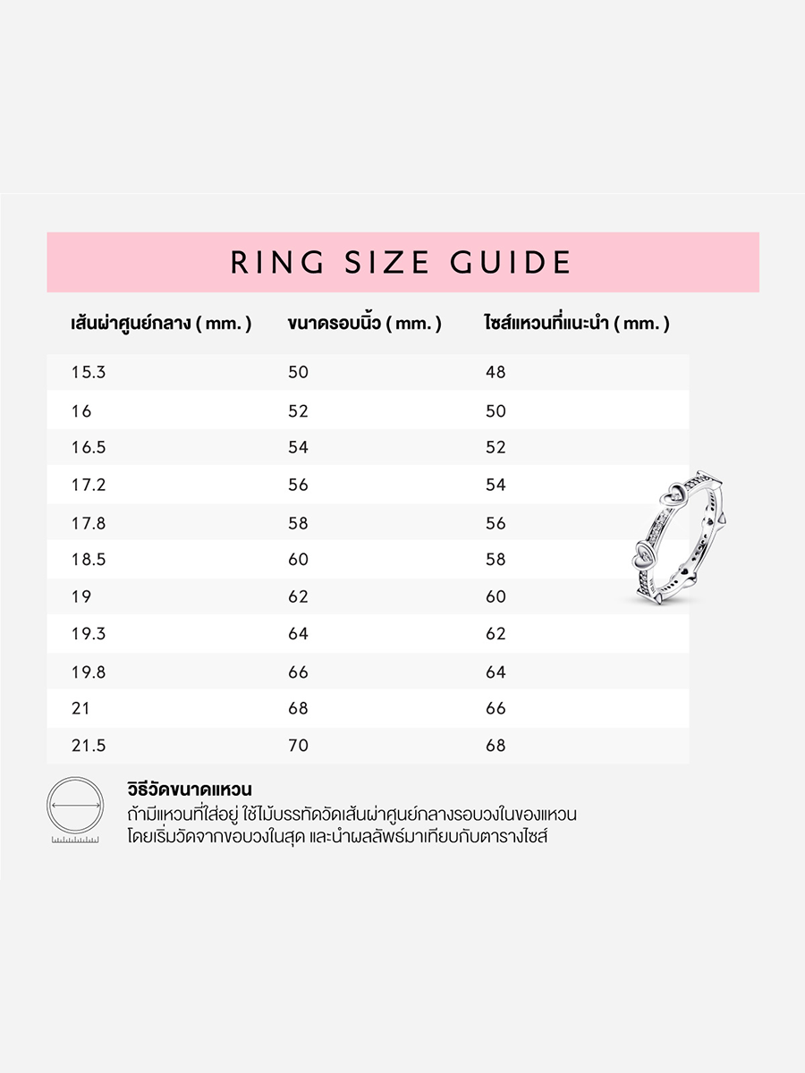 Pandora ring deals size on ring