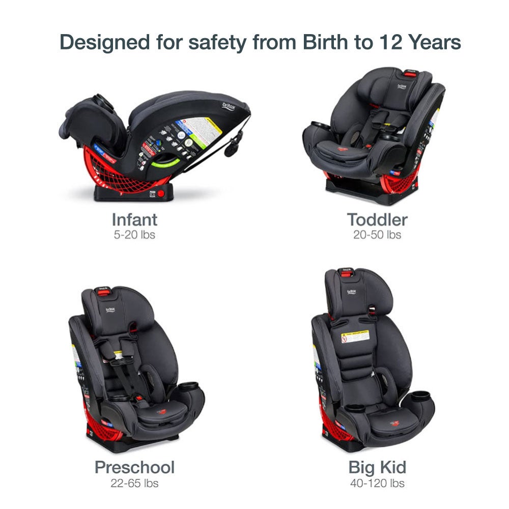 Britax all cheap in one