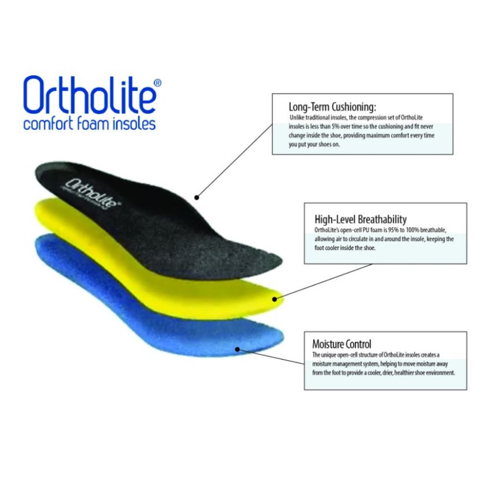 Clarks ortholite clearance insoles