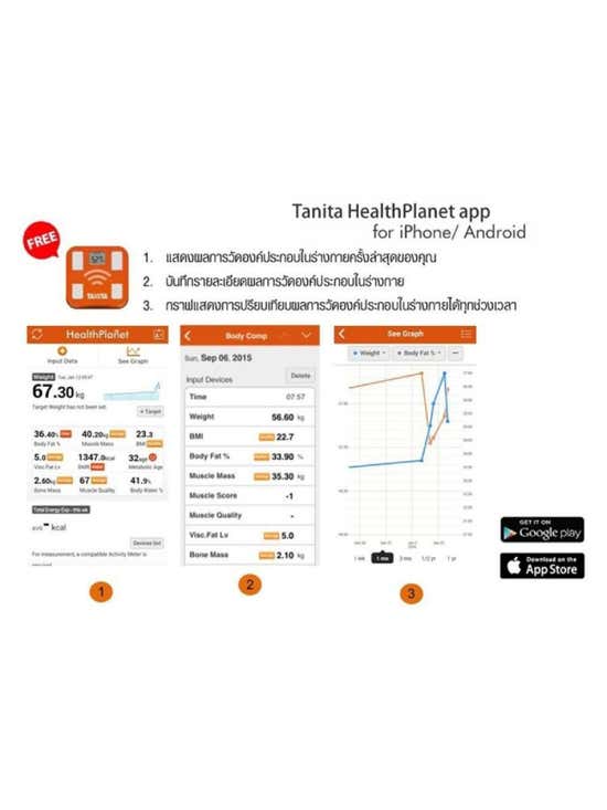 Tanita Scale Model # 1210 (Tanita), Dental Product