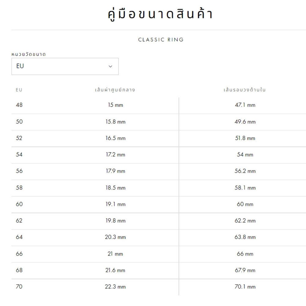 Ring size discount guide daniel wellington