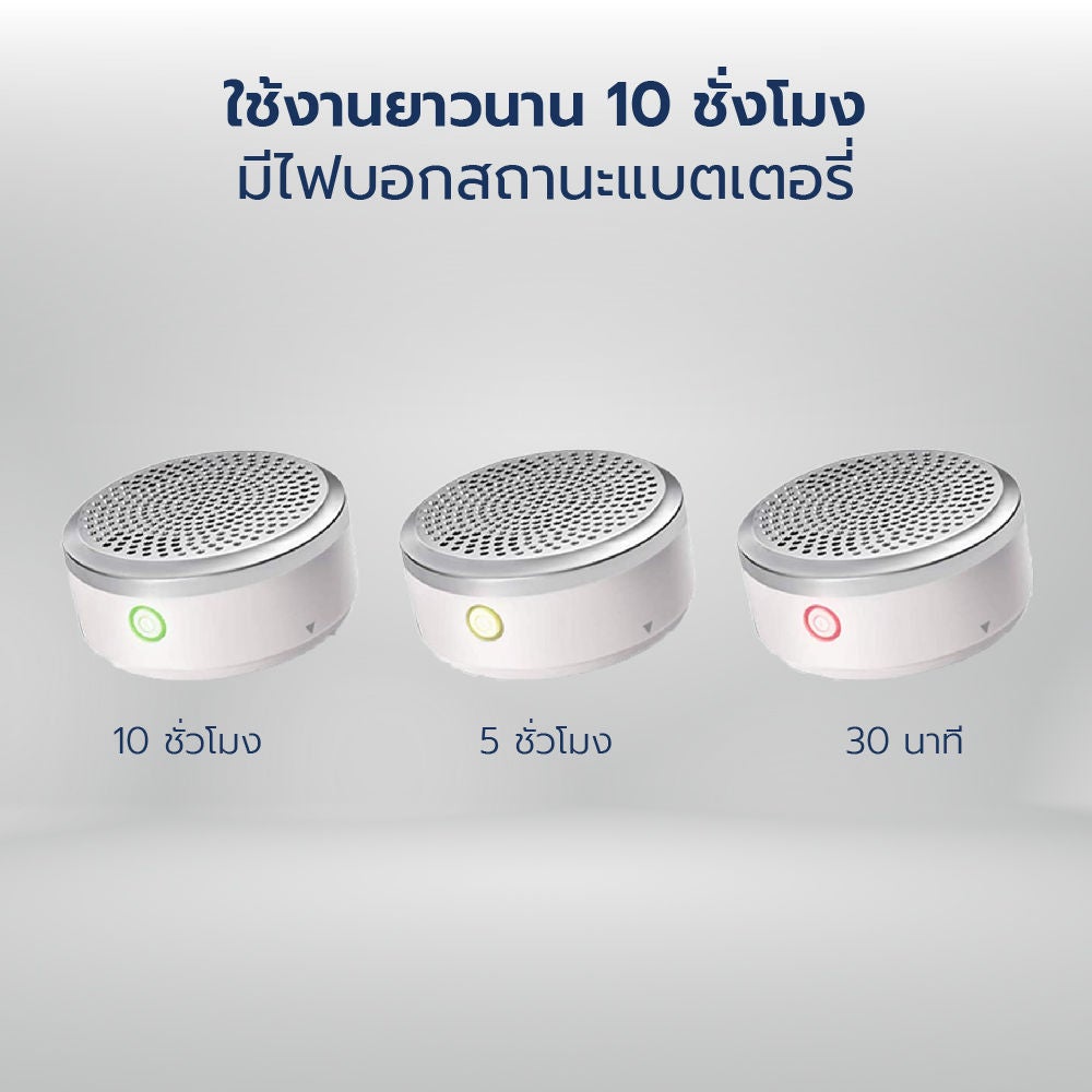 Fitair air deals purifier