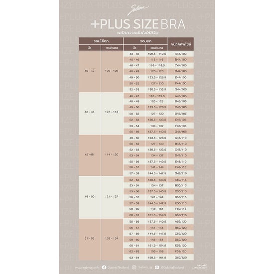 Size Chart – pielcanelaswimwear