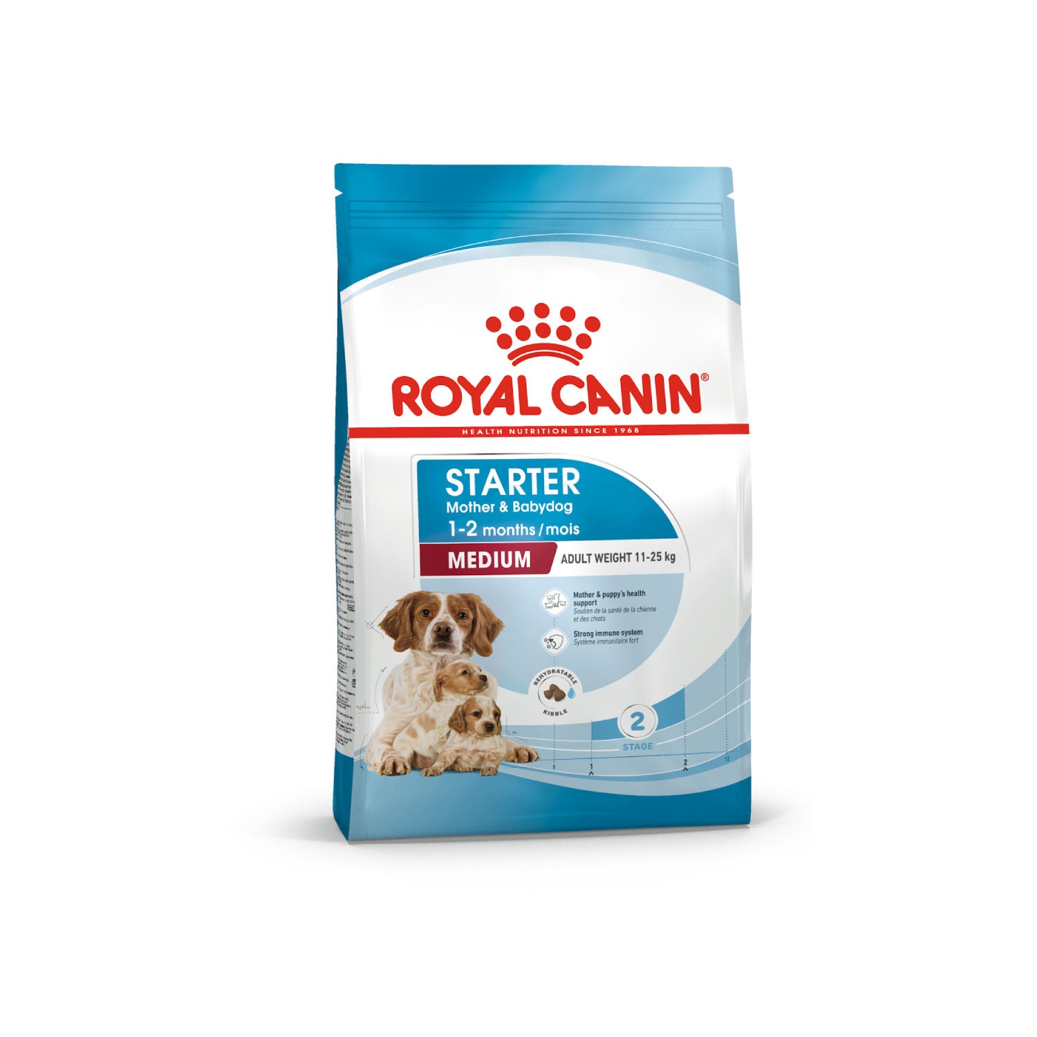 ROYAL CANIN Medium Starter Mother Babydog Dry Dog Food 4 kg