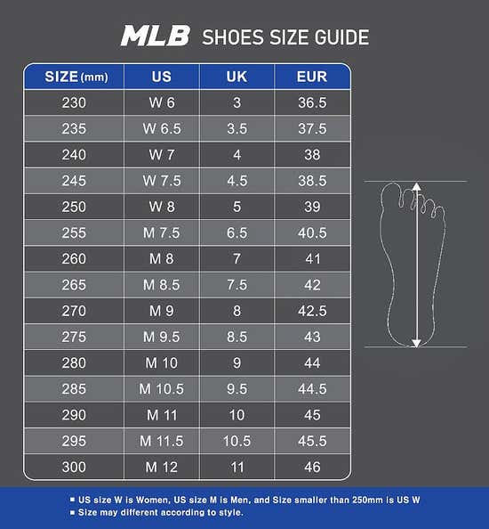 MLB - AEONMall Bình Tân