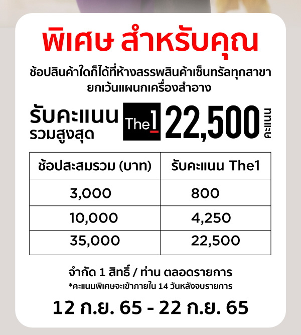 พิเศษสำหรับคุณ รับคะแนน The1 สูงสุด 22,500 คะแนน