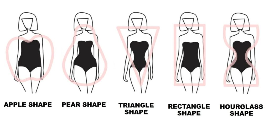 ALL WOMEN SHAPE 2