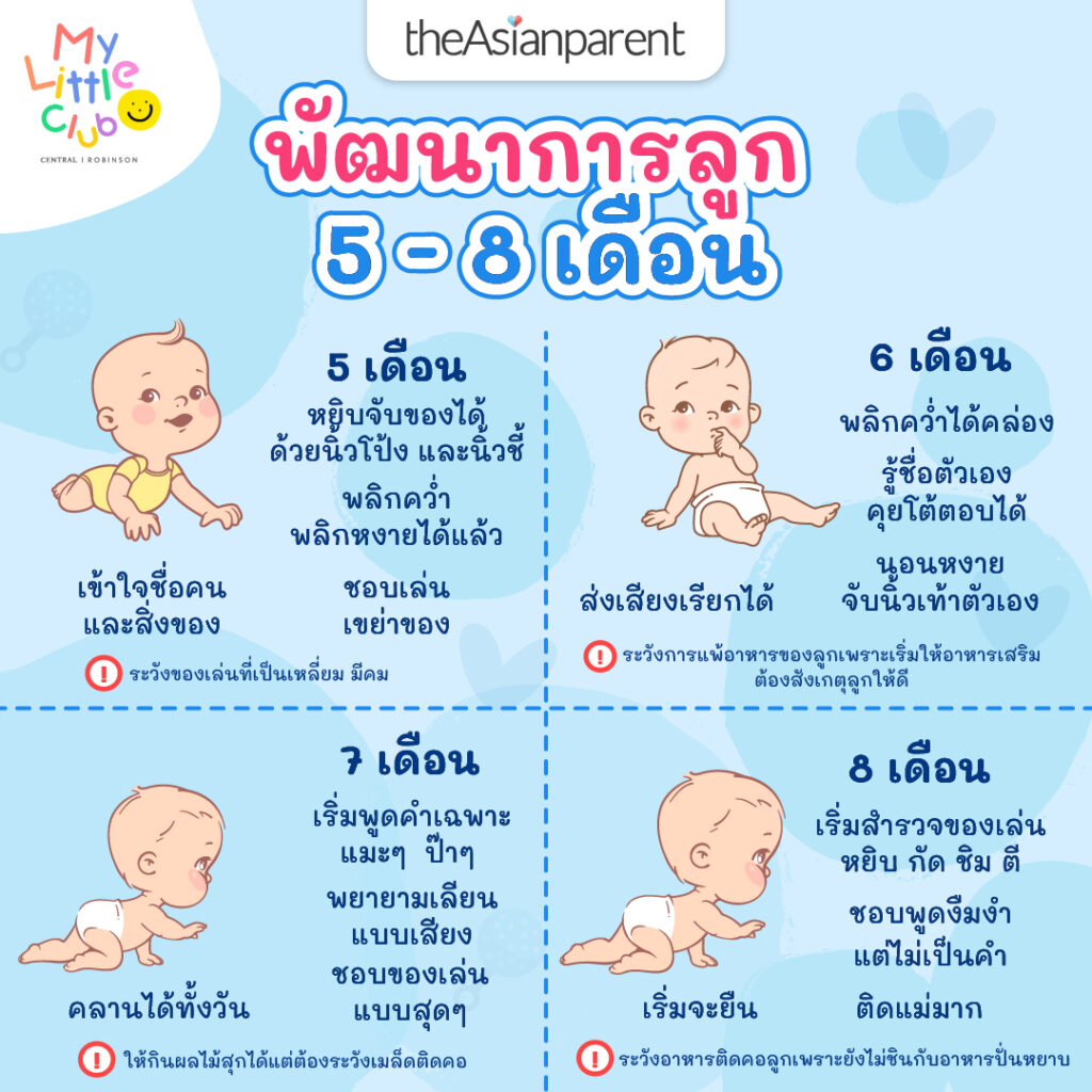 baby development (1)