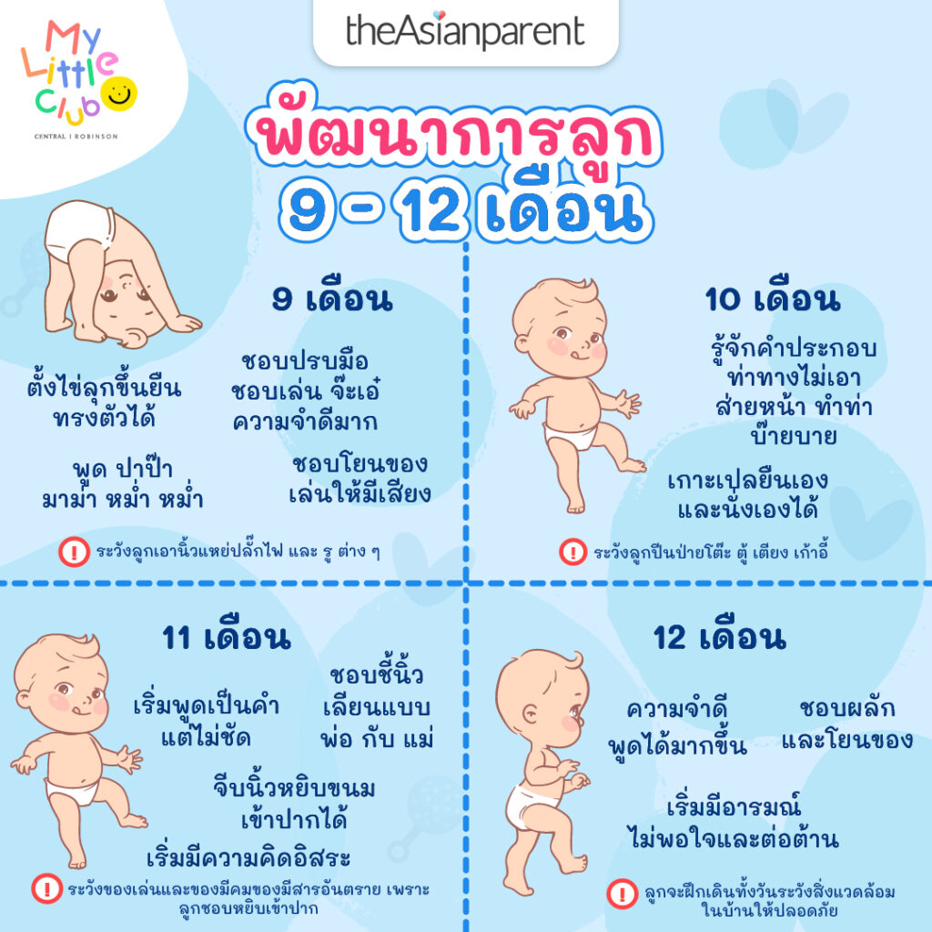 baby development (2)