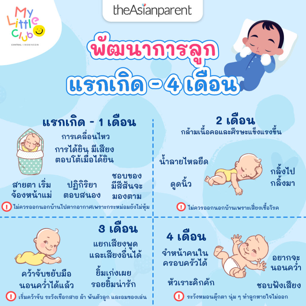 baby development (3)