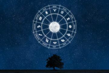 12-zodiac-horoscope-yearly-2025-central-inspirer